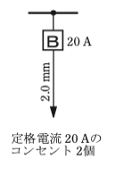 選択肢 4