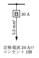 選択肢 4