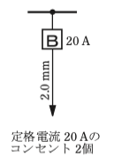 選択肢 4
