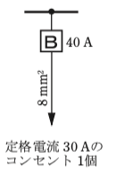 選択肢 3
