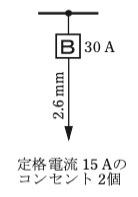 選択肢 4