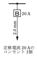 選択肢 4