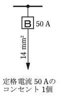 選択肢 4