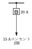 選択肢 4