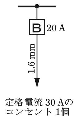 選択肢 4
