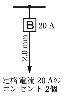 選択肢 4